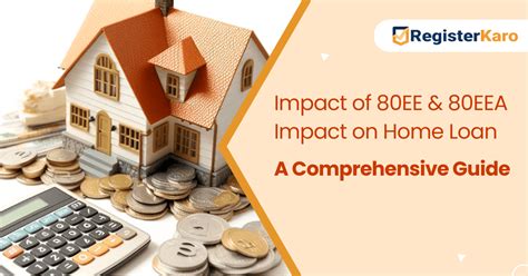 MAHABOCW Online Registration Process | Comprehensive Guide