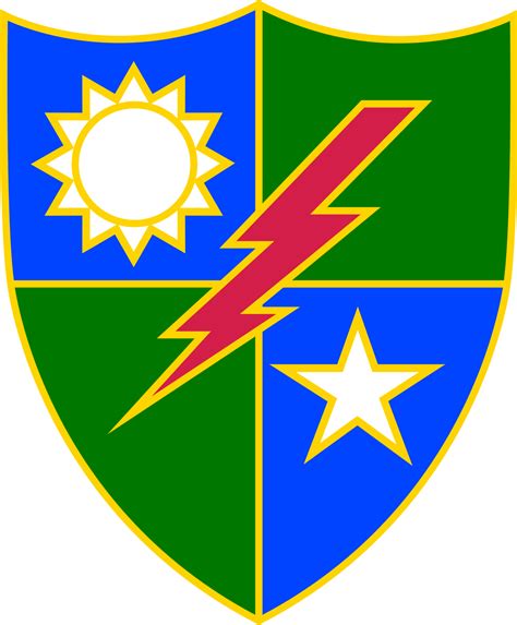 75th Ranger Regiment United States Wikipedia North - Ranger Insignia ...