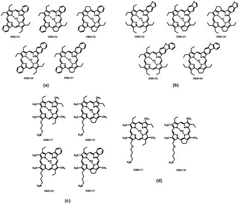 Image result for Memory Encoding and Processing