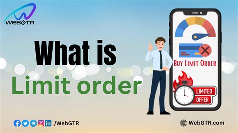 Image result for Coinbase Limit Order Explained