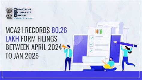 Breaking: MCA21 records 80.26 lakh Form Filings between April 2024 to ...