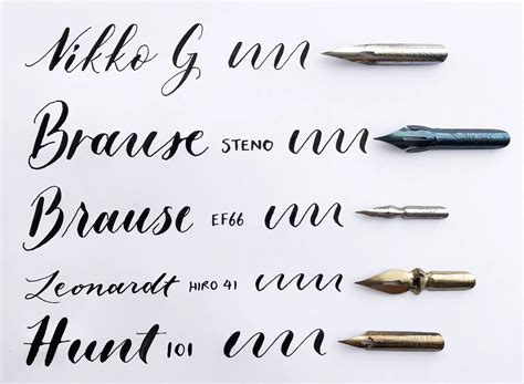 Calligraphy Pen Tip