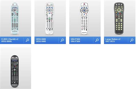 Image result for Sony BRAVIA Remote Code