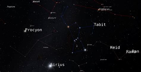 Star Labels — OpenSpace documentation (latest)