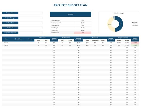 Image result for Project Management Template Examples