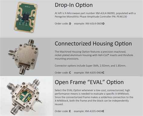 Spotlight on pSemi - Quantic X-Microwave | Mouser