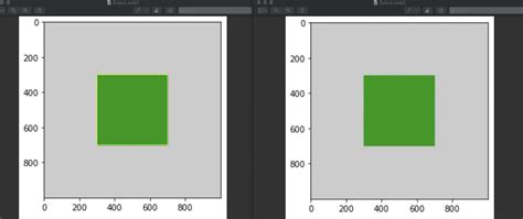 Image result for Pyplot in a Frame