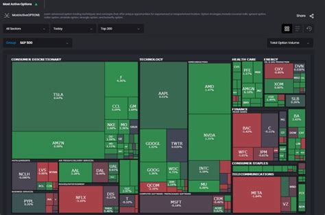 Sector Map 的图像结果