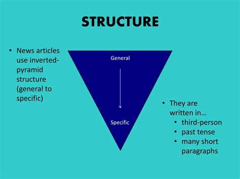 Image result for Newspaper Article Structure