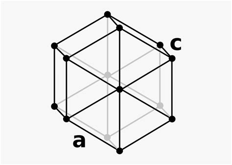 Image result for Most Dense Hexagonal Structure