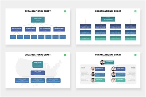 Image result for Example of Org Chart Presentation Slide