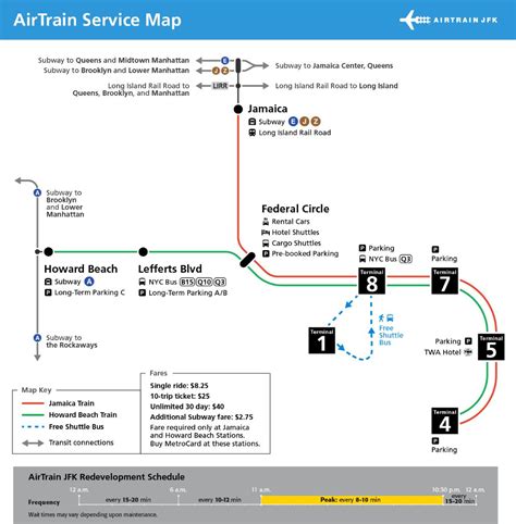 John F. Kennedy International Airport [JFK] - Terminal Guide [2024]