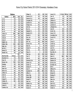 Fillable Online romecsd Rome City School District 2013-2014 Elementary ...