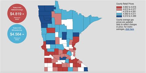 Alpha News on Twitter: "Average gas prices in Minnesota have hit a ...