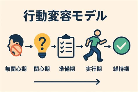 Playwright for API Testing 的图像结果