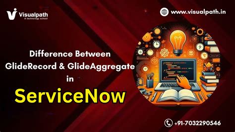 Image result for +ServiceNow Learning ServiceNow