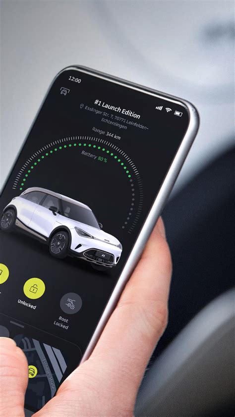 Image result for Hello Smart