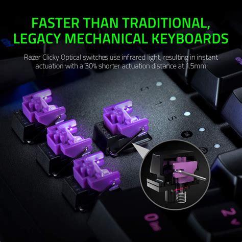 Razer Huntsman Elite OPTO - Mechanical Gaming Keyboard Gaming Keyboard ...