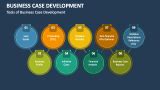 Business Case Development 的图像结果