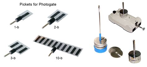 Law of Motion Kit
