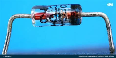 Image result for Power Diode Explained