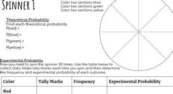 Image result for Simulation Definition Math