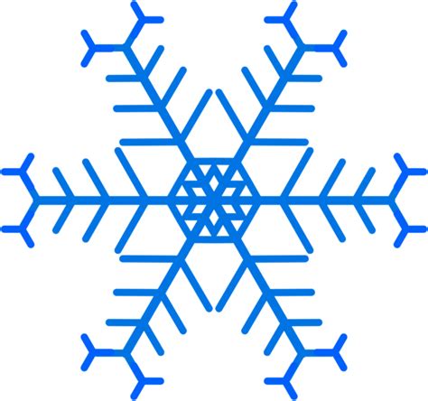 Image result for Snowflake Create Empty File Copy Into