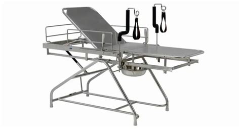 Image result for Labour Management Table