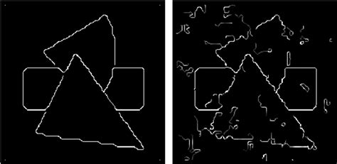 Image result for Object Detection Using Canny Edges