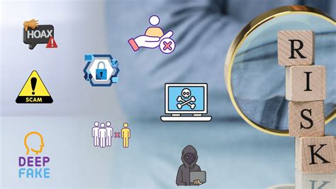 Image result for Generative AI Issues