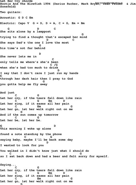 Song lyrics with guitar chords for Let Her Cry