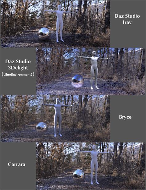 How to Set Hdri 的图像结果