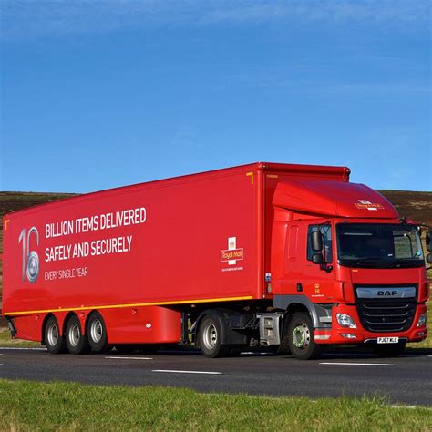 Image result for GK Signs