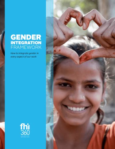 Image result for Gender Integration