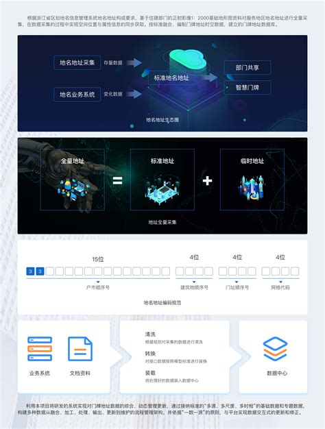 火星地图---火星科学研究