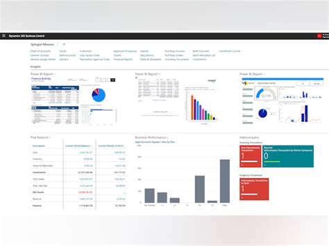 SylogistMission ERP Price, Features, Reviews & Ratings - Capterra India