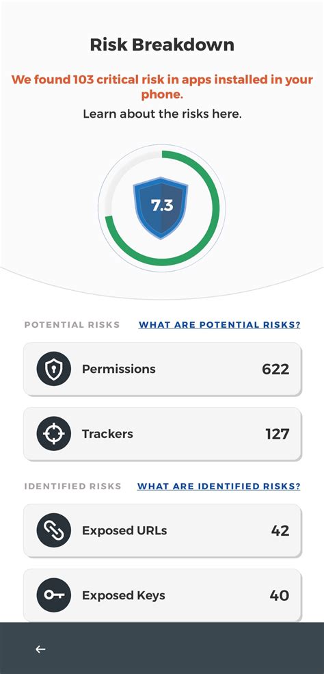 New Android App Works Like A Security Search Engine Against Malicious Apps