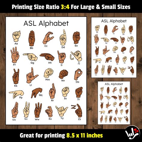 ASL Sign Language Alphabet Charts ASL Abcs American Sign - Etsy Australia