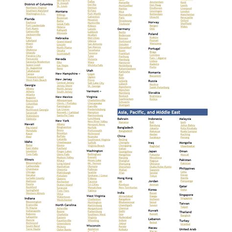 Backpage Alternatives and Similar Websites and Apps - AlternativeTo.net