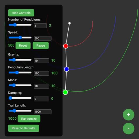 Pendulum Simulation 的图像结果