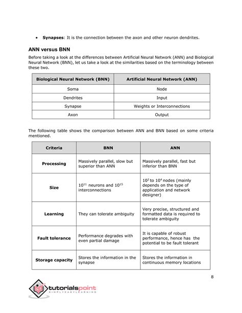 Image result for MATLAB Artificial Neural Network Tutorial