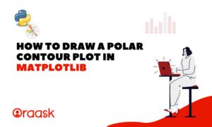 Image result for Python 3D Plot Polar Coordinates