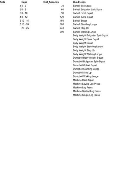 Workout Routine Template Excel 的图像结果
