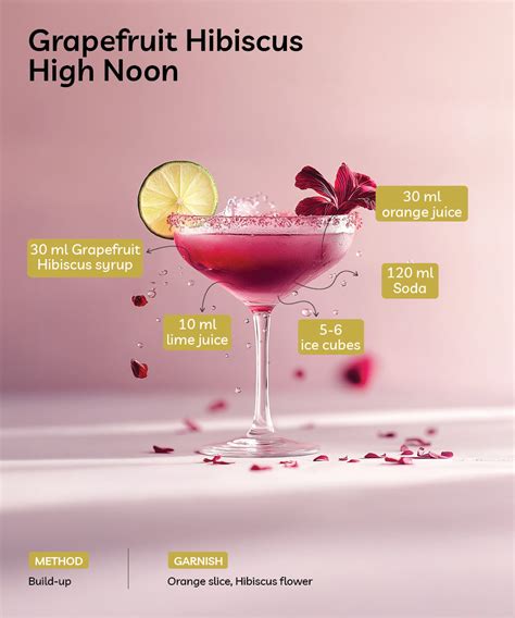 Grapefruit Hibiscus High Noon – Barisco