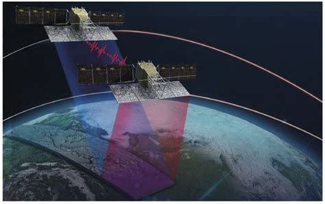 Deformation Slope Extraction and Influencing Factor Analysis Using LT-1 ...