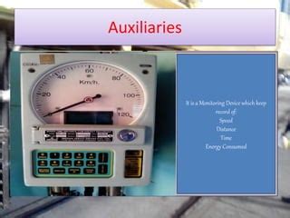 Image result for Double Helix Animation