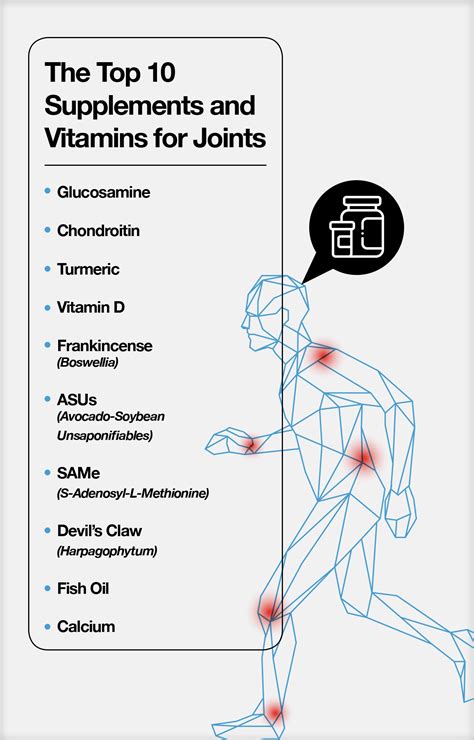Top Vitamin For Arthritis And Joint Pain: What Really Works