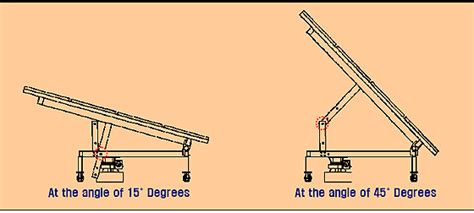 Image result for Rooftop Solar Tracking System