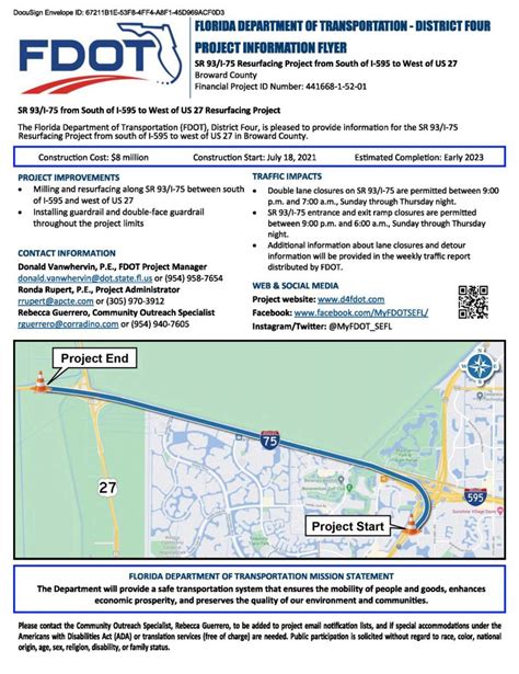 Image result for FDOT Project Information Sign