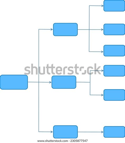 Organization Diagram 的图像结果